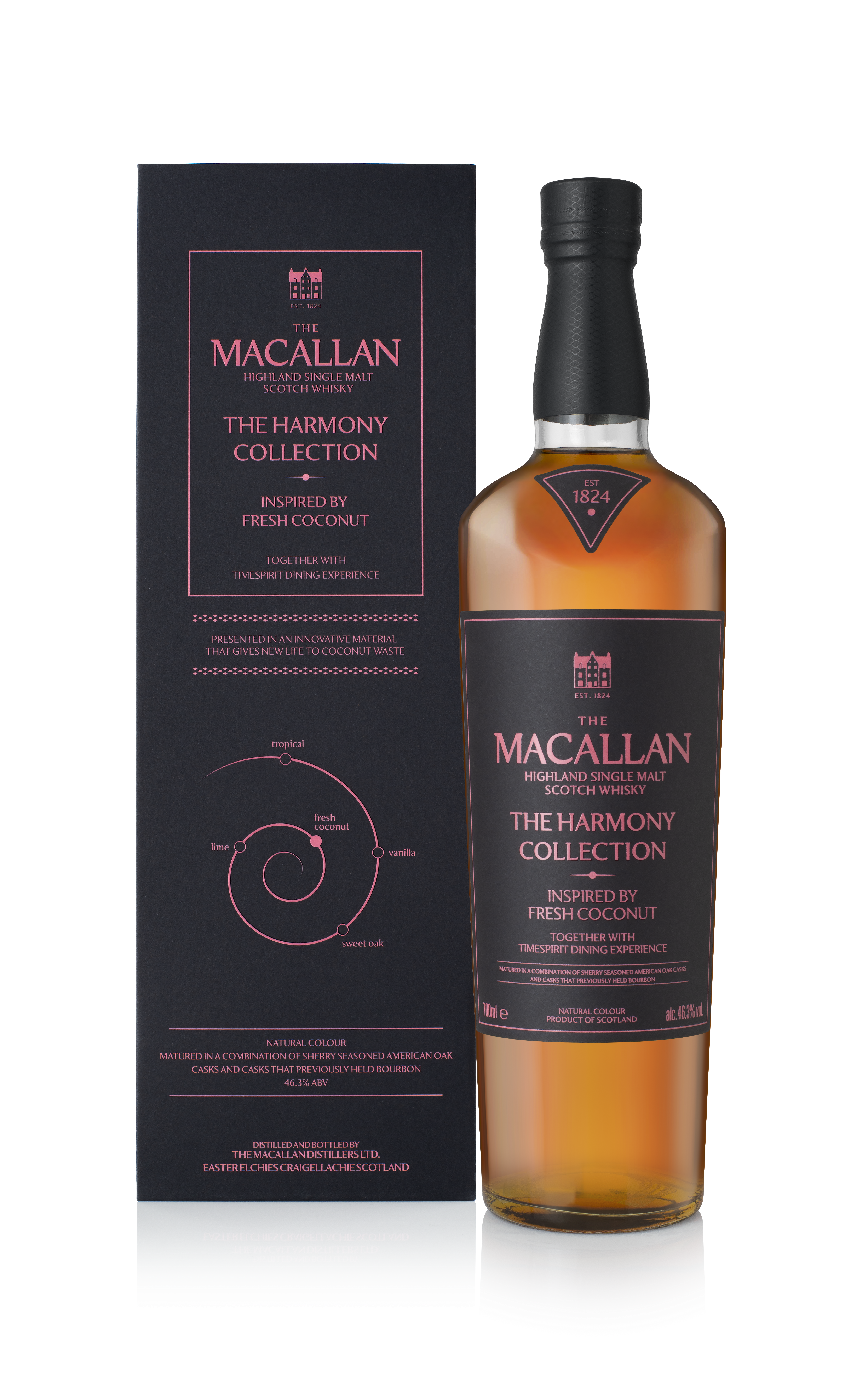 MAC-2026-Harmony-6-Domestic-Bottle-and-Pack-Shot-1x1-PNG-300dpi