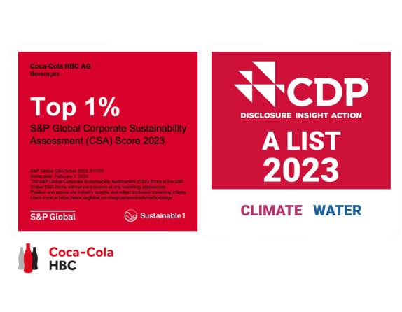 Coca-Cola HBC Ranked For The Seventh Time As The World’s Most ...