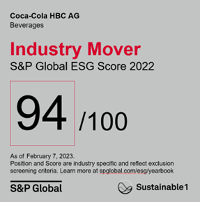 Global_Sustainability_Yearbook_foto_2