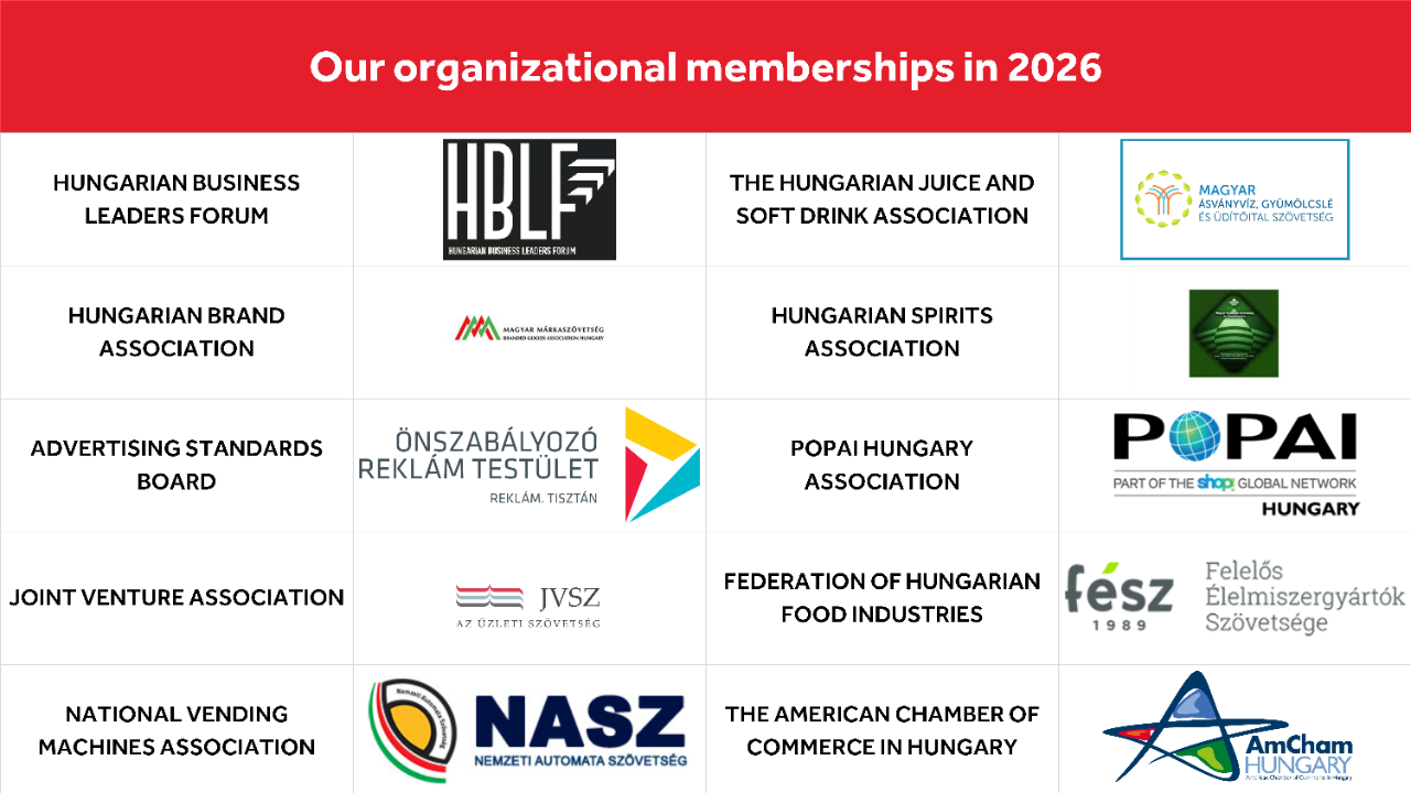 Our organizational memberships in 2026 - 1