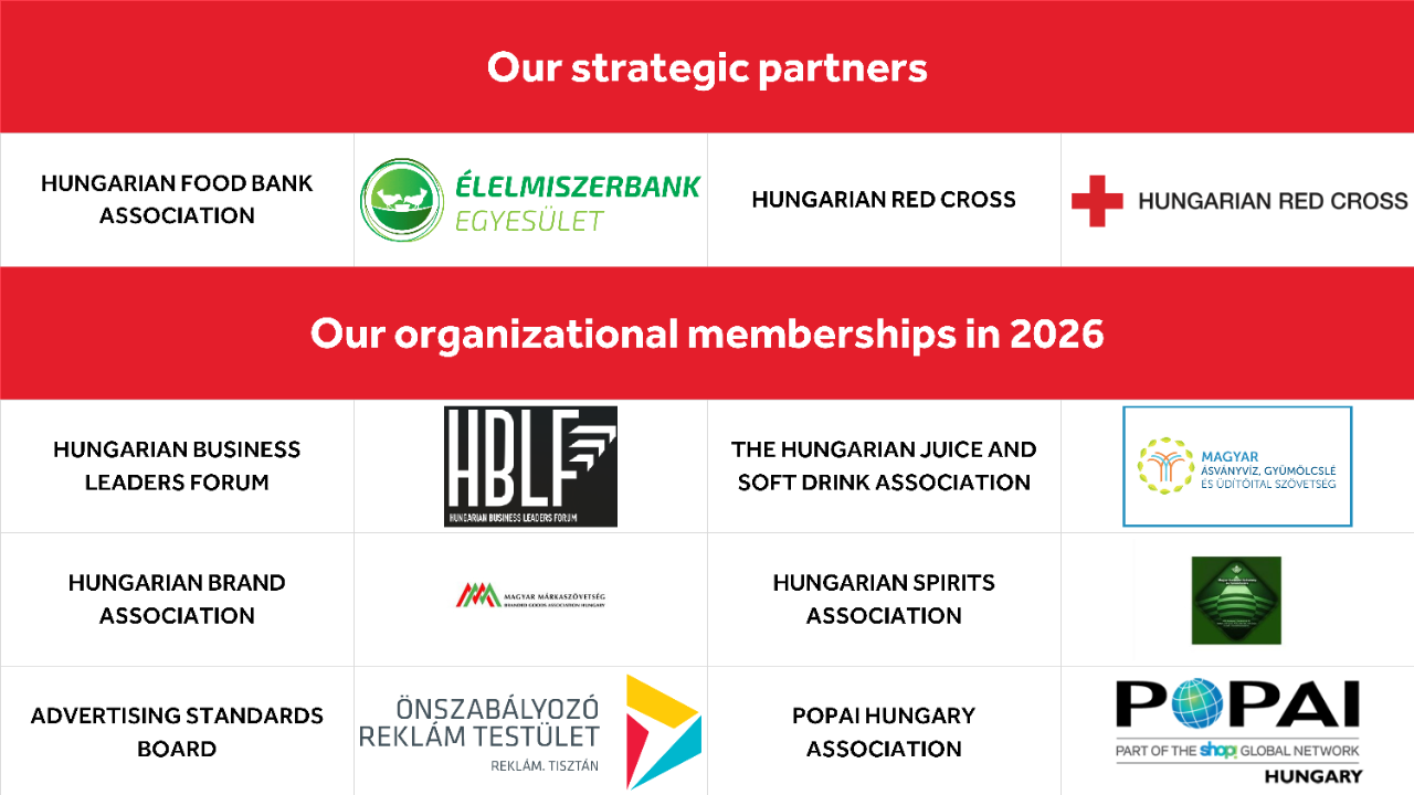 Our organizational memberships in 2026 - 1