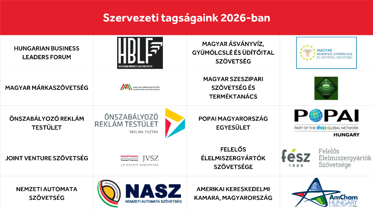 Szervezeti tagságaink 2026-ban - 1