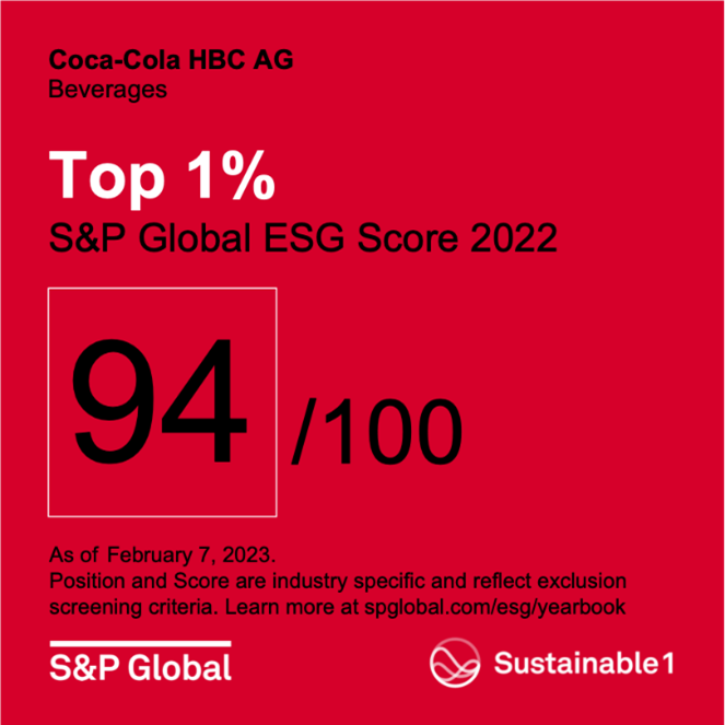 Global_Sustainability_Yearbook_foto_1