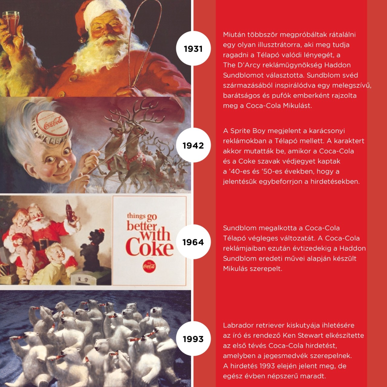 Coca-Cola reklámok visszatekintés infografika_HUN_v4-2web